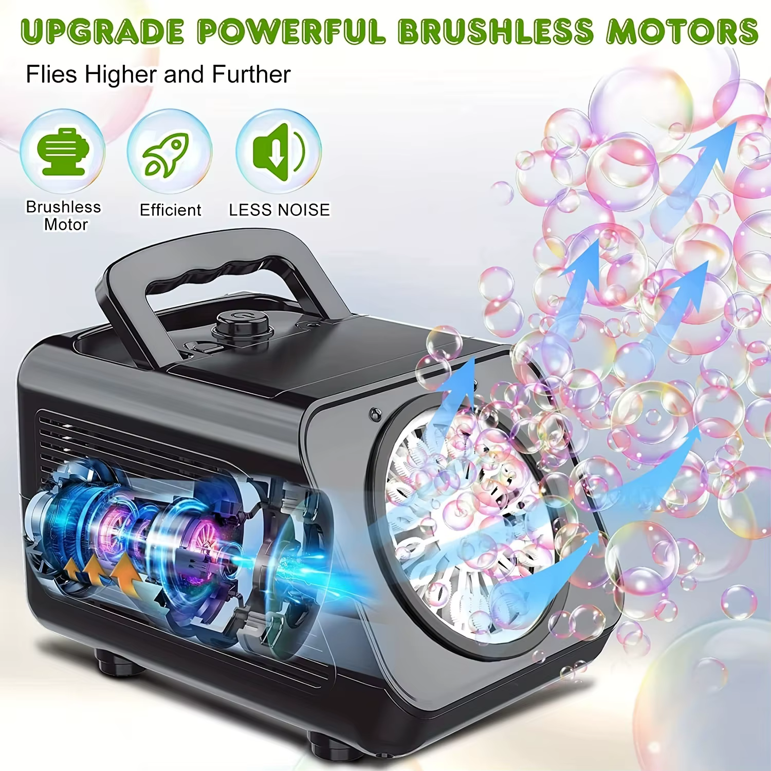 Automatic Bubble Machine - Image 5