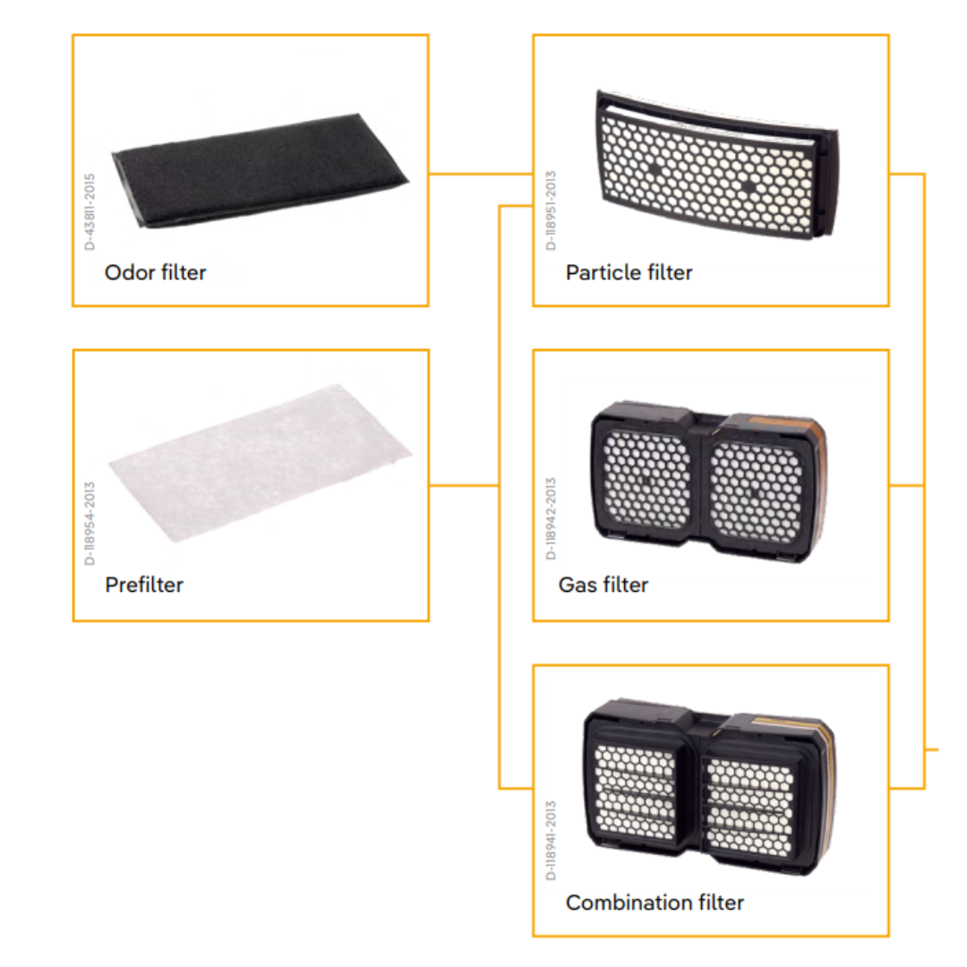 Draeger X-plore 8000 Filters - Image 4